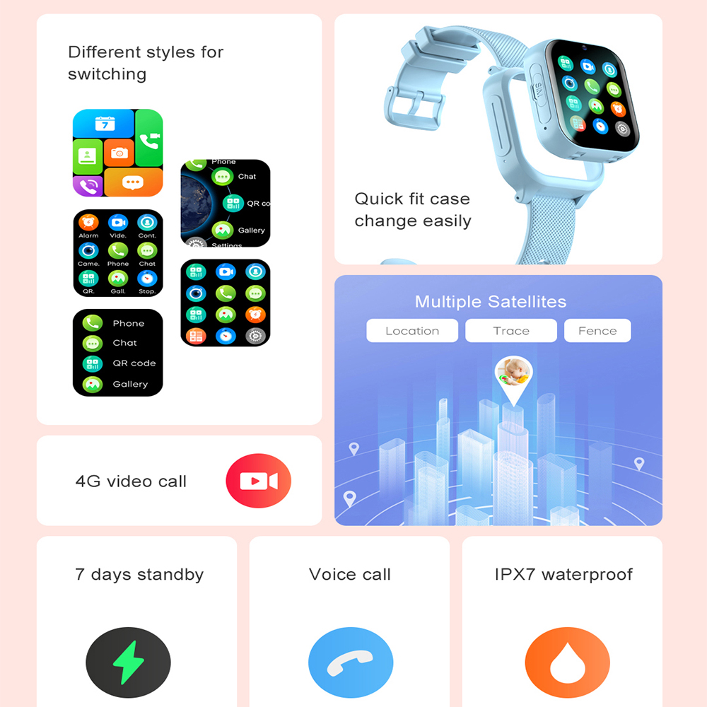 Smart Watch Kinderen 4G GPS WI - Smartwatch Watches For Kid Boy Waterproof recensie en prijs