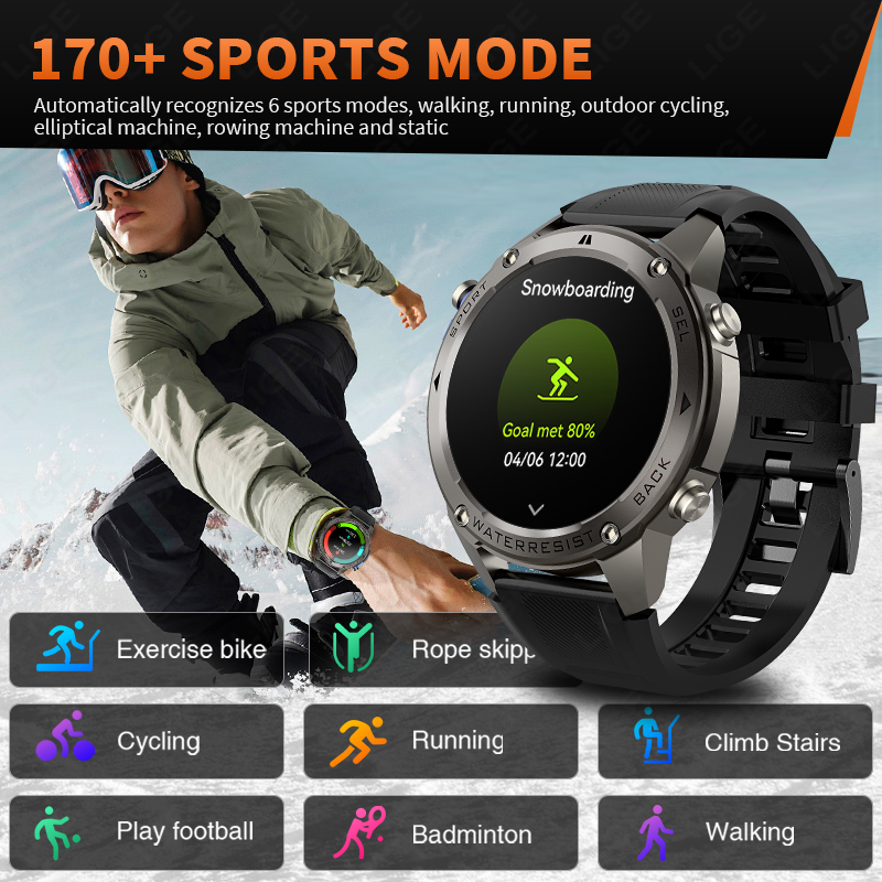 2026 Nieuwe Ultra Militaire Kw - Smartwatch I Watches recensie en prijs