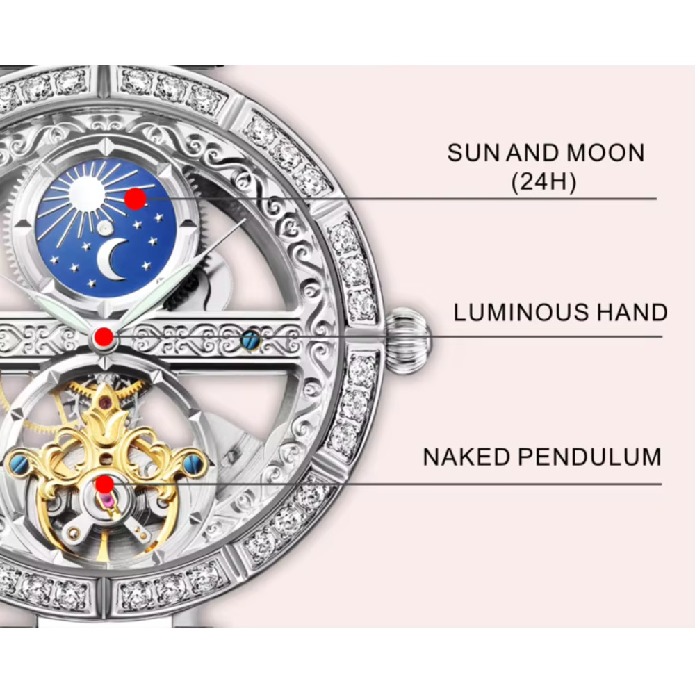 Luxe Dames Waterdicht Skelet T - Skeleton Mechanical Watch recensie en prijs