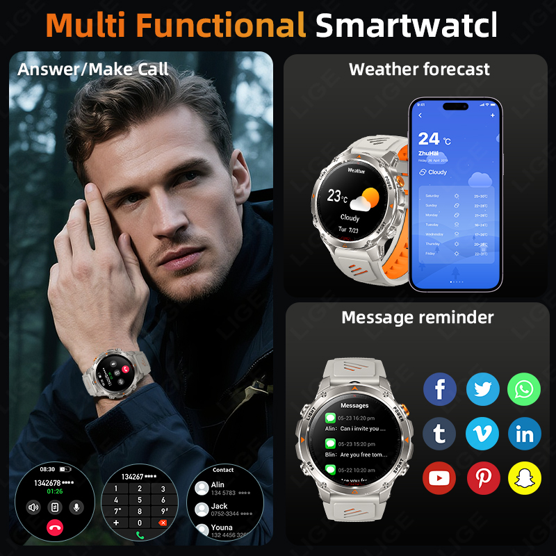 LUIK Robuuste GPS Track Smart  - Smartwatch I Watches recensie en prijs